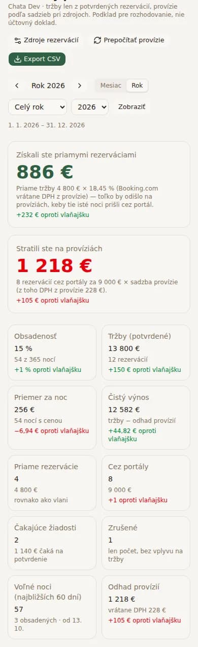 Tentýž finanční přehled v mobilu, dlaždice pod sebou